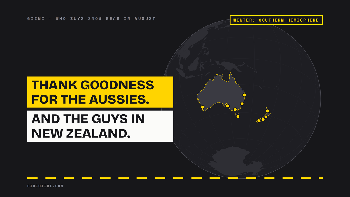 Thank Goodness for the Aussies